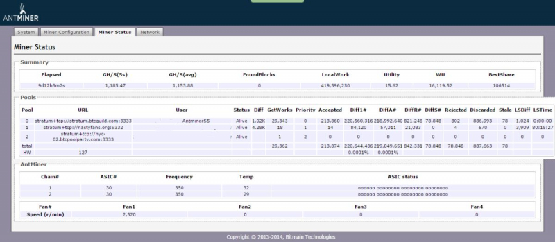 Mining FAQ — Часто задаваемые вопросы по майнингу — Крипто Новости
