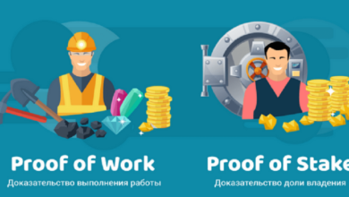 Как работает PoS майнинг — Крипто Новости