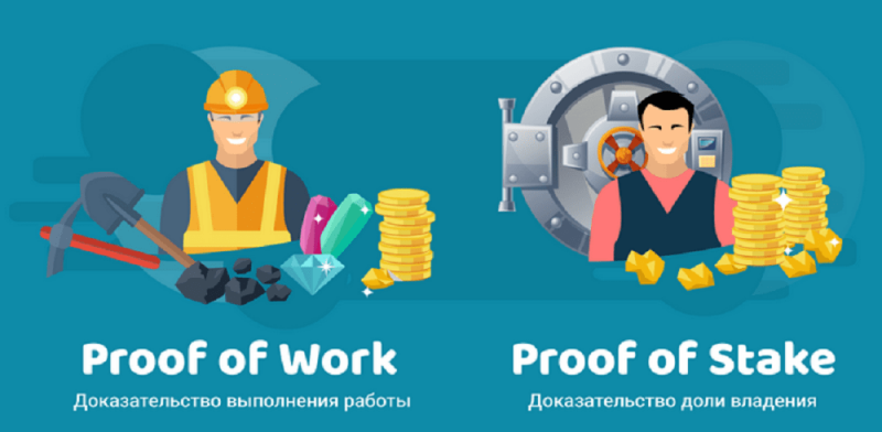 Как работает PoS майнинг — Крипто Новости