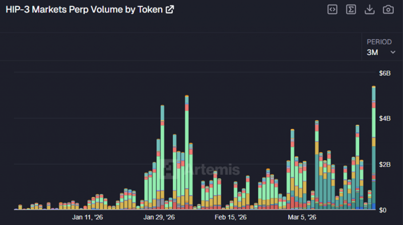 Прогноз цены Ethereum: ETH тестирует ключевую поддержку, когда долгосрочный держатель продаёт $23 млн — Крипто Новости