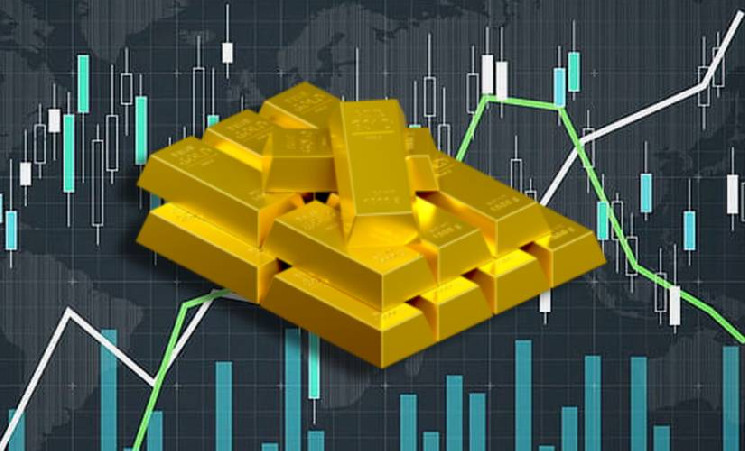 Золото выросло в цене на 13% на фоне падения NASDAQ и BTC — Крипто Новости