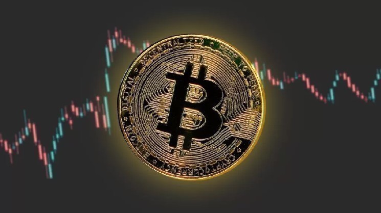 BitMEX опубликовала подробный отчет о текущем состоянии биткоина: «Это начальный целевой уровень для BTC!» — Крипто Новости