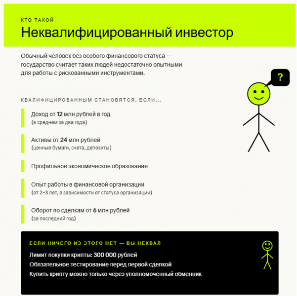 Как криптанам выжить в России в 2026 году: ответы на главные вопросы — Крипто Новости