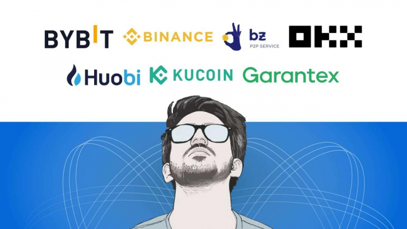 Как выгодно продавать и покупать криптовалюту на P2P-обменнике — Крипто Новости