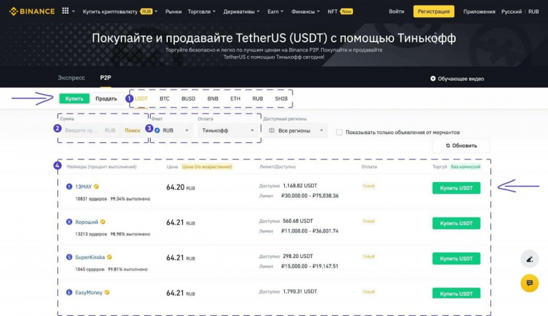 Как выгодно продавать и покупать криптовалюту на P2P-обменнике — Крипто Новости