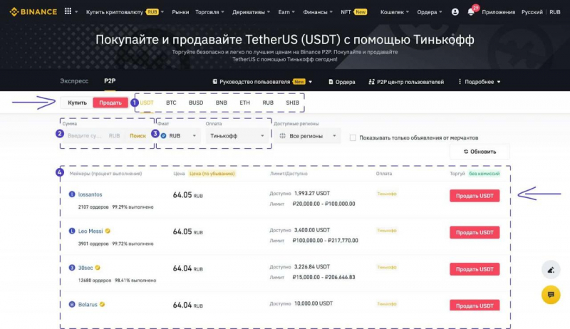 Как выгодно продавать и покупать криптовалюту на P2P-обменнике — Крипто Новости