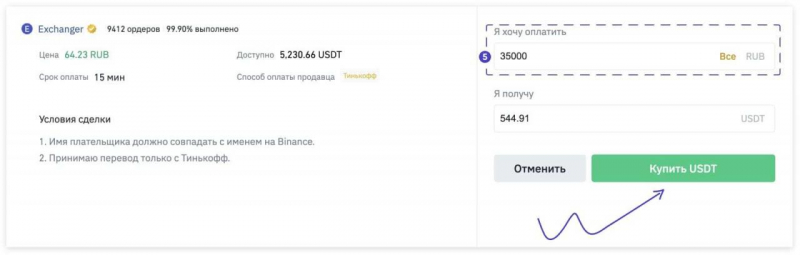 Как выгодно продавать и покупать криптовалюту на P2P-обменнике — Крипто Новости