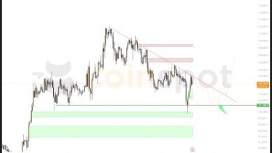 Прогноз цены BTC на 8-9 июня: поддержка 1 380 и локальная консолидация — Крипто Новости