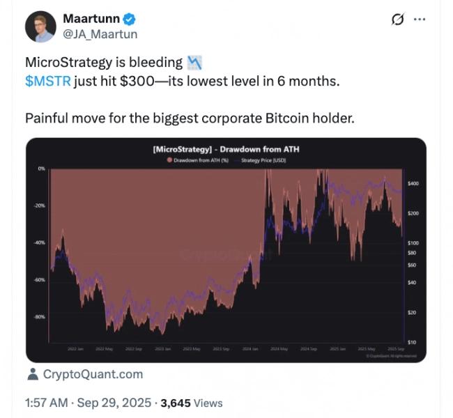 Strategy купила биткоины на $22 млн и теперь владеет более чем 640 000 BTC — Крипто Новости