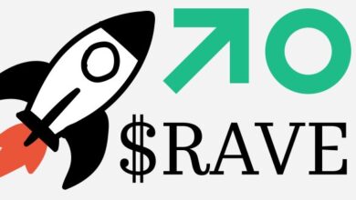 Токен RAVE взлетел в 50 раз за неделю, войдя в 30 крупнейших — Крипто Новости