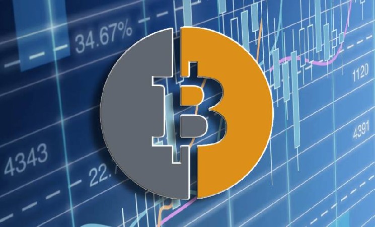 Трейдеры на Binance демонстрируют покупательную силу на фоне консолидации курса BTC — Крипто Новости