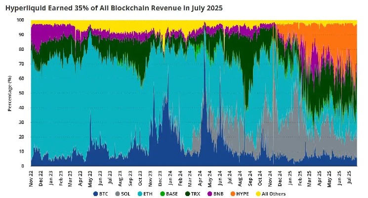 VanEck подтверждает прогноз биткоина в $180 тыс. до конца 2025 года — Крипто Новости