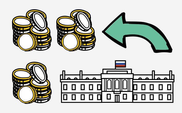 ЦБ установит потолок на собственные вложения банков в криптовалюту — Крипто Новости
