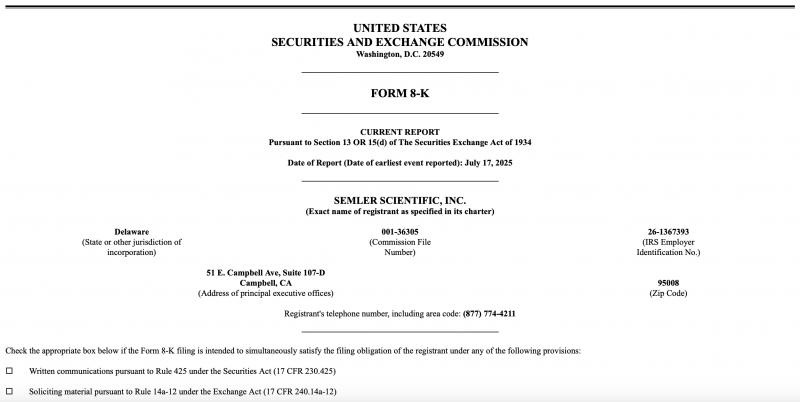 Semler Scientific инвестировала в биткоины на $25 млн, но с начала года акции компании упали на 22% — Крипто Новости
