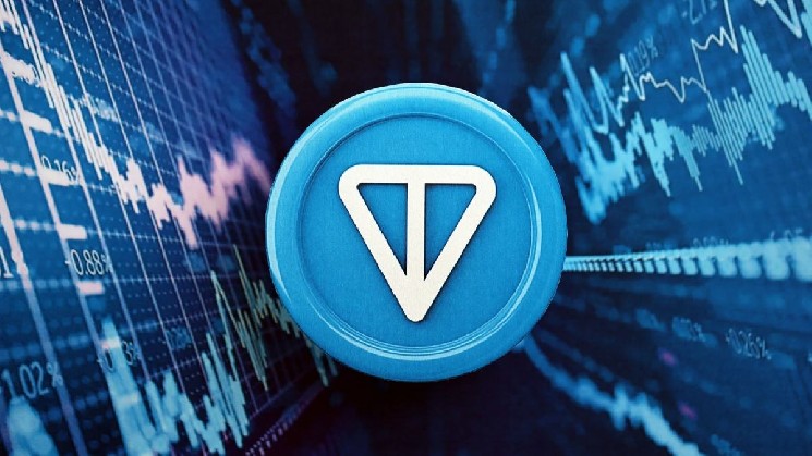 За неделю Toncoin подорожал более чем на 90%. Чем вызван рост? — Крипто Новости