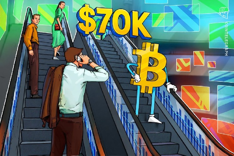 Биткоин упал ниже $70 000 на фоне макроэкономического давления — Крипто Новости