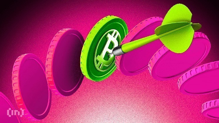 Как найти лучший момент для покупки биткоина на просадке по &laquo;настроению&raquo; &mdash; Крипто Новости