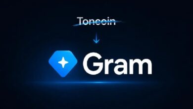 Павел Дуров объявил: Toncoin (TON) меняет название! Цена отреагировала положительно! — Крипто Новости