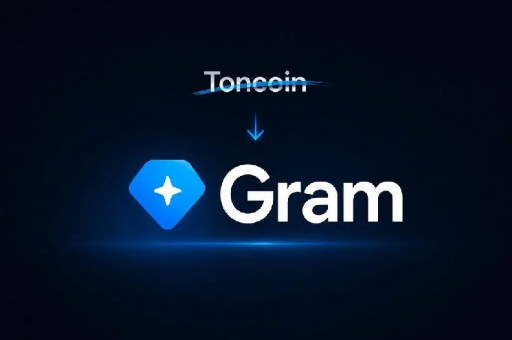 Павел Дуров объявил: Toncoin (TON) меняет название! Цена отреагировала положительно! &mdash; Крипто Новости