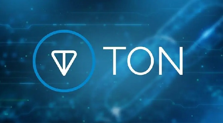 Токен Telegram растет на фоне ребрендинга — Крипто Новости