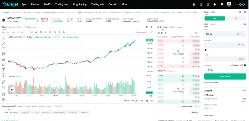 Bitget Stocks 2.0: Как пользователи криптовалют теперь могут владеть реальными акциями США, не покидая биржу — Крипто Новости