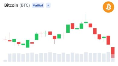 Биткойн продолжает натыкаться на барьер в 68 000 долларов — скопление из 3,55 млн BTC помогает объяснить, почему — Крипто Новости
