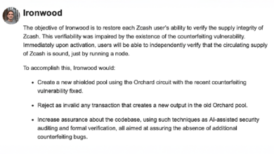 Цена Zcash выросла на 13 % за неделю на фоне подготовки сети к обновлению Ironwood — Крипто Новости