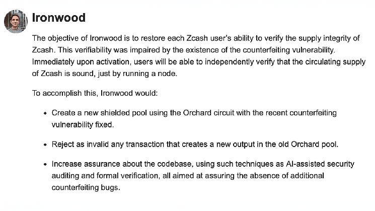 Цена Zcash выросла на 13 % за неделю на фоне подготовки сети к обновлению Ironwood — Крипто Новости
