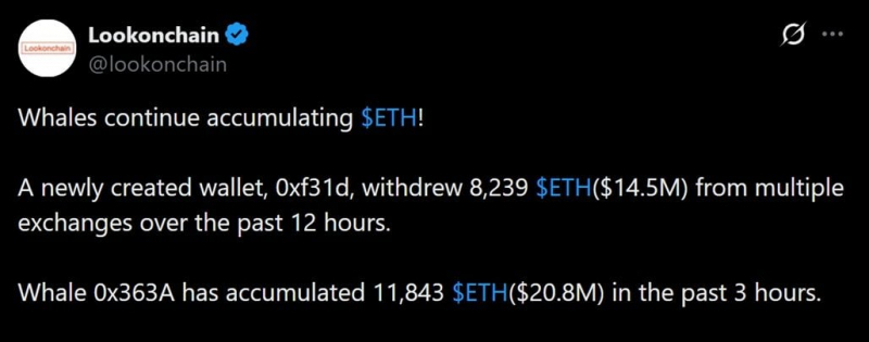 Этот &laquo;кит&raquo; купил ETH по цене 4 311 долларов и так и не продал. Это обошлось ему в 23,8 миллиона долларов &mdash; Крипто Новости