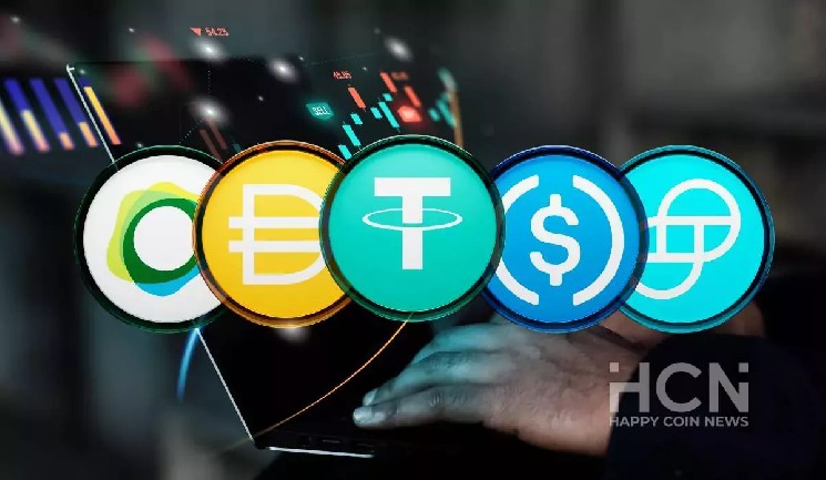 Объём предложения стейблкоинов сократился на $10 млрд — Крипто Новости