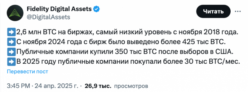 Предложение биткоинов на биржах падает «из-за покупок публичных компаний» — Крипто Новости