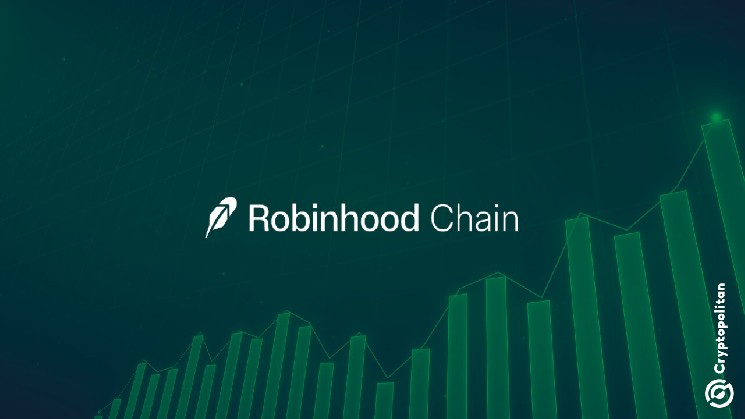 Robinhood Chain лидирует среди всех сетей по количеству держателей токенизированных акций спустя месяц после запуска — Крипто Новости