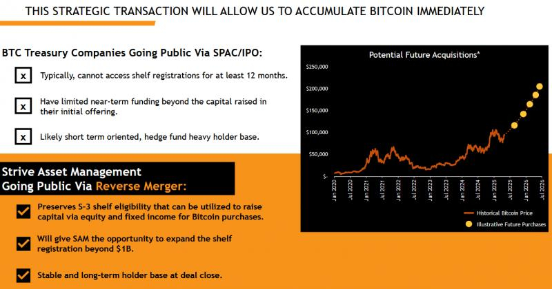Strive хочет купить 75 000 биткоинов из исков Mt.Gox — Крипто Новости