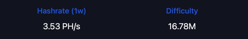 Форк биткоина ECX, созданный Полом Шторцем, преодолел отметку в 25 000 блоков всего за 13 часов — Крипто Новости