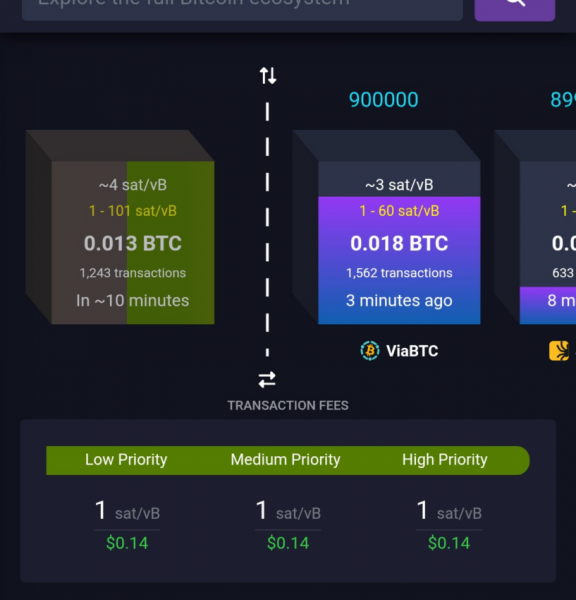 В сети биткоина добыли юбилейный 900 000 блок — Крипто Новости