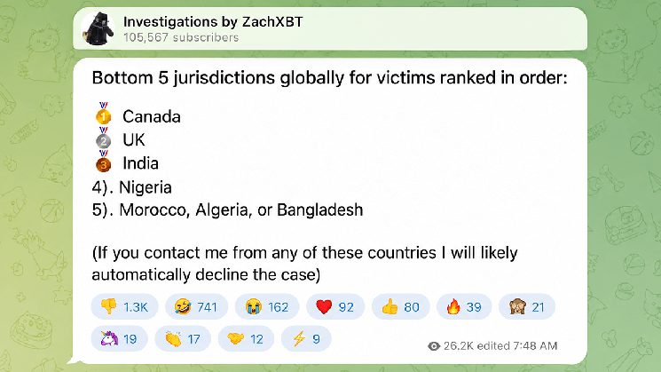 ZachXBT называет Канаду самым опасным регионом в мире с точки зрения криптовалютного мошенничества — Крипто Новости