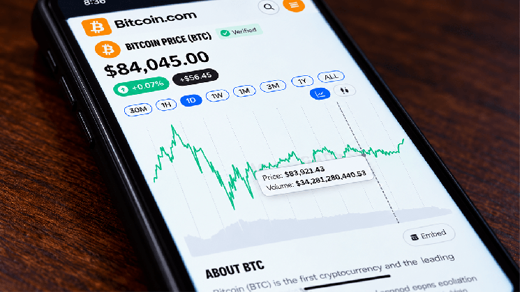 Цена биткоина по-прежнему на 33 % ниже рекордного максимума, а «быки» готовятся к возвращению — Крипто Новости