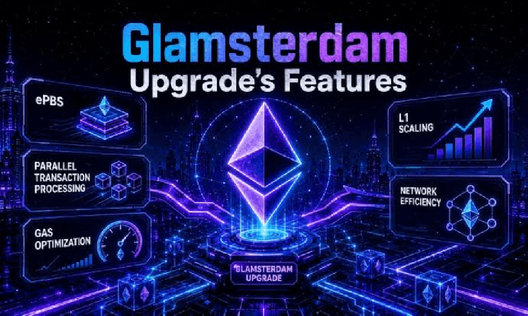 Предстоящее обновление Ethereum Glamsterdam — это репетиция большого скачка мощности — Крипто Новости