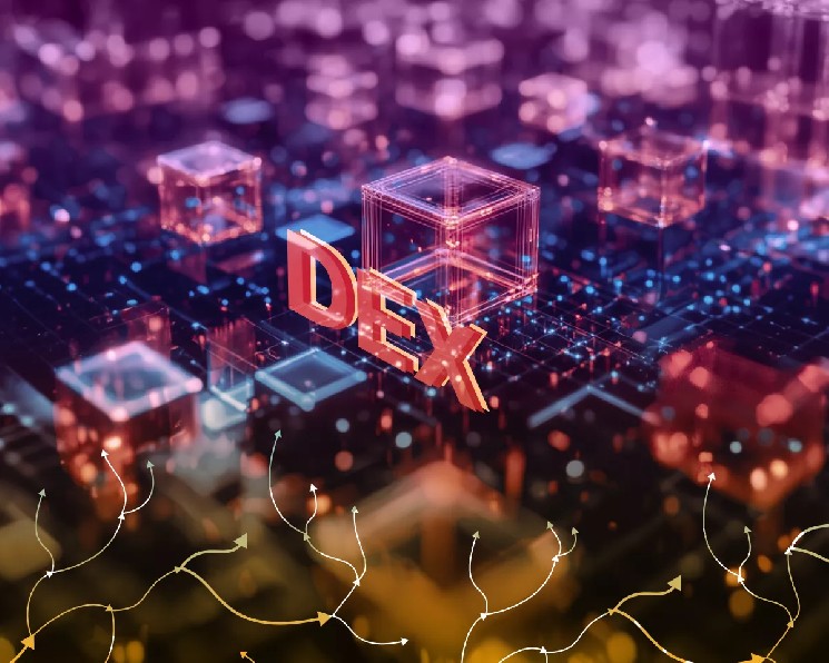 Доля объема торгов на perp-DEX выросла до 12% — Крипто Новости