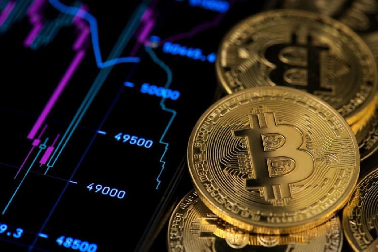 Обнаружены критические уровни для биткоина: аналитик говорит, что опасность может возрасти, если BTC упадет ниже этой цены &mdash; Крипто Новости