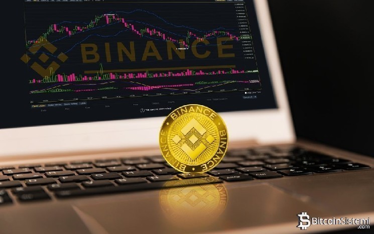 В BNB сохраняется напряженность: против казначейской компании BNB подан иск! Обвинения серьезные! &mdash; Крипто Новости